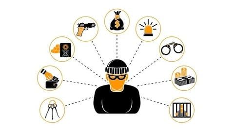 Certificate in Criminal Psychology - Fully Accredited