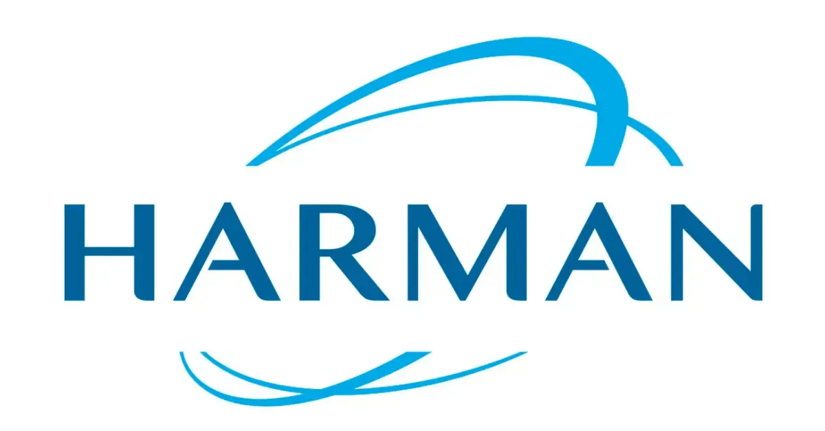 Harman Recruitment Drive 2025 | Python Testing and Developer Jobs